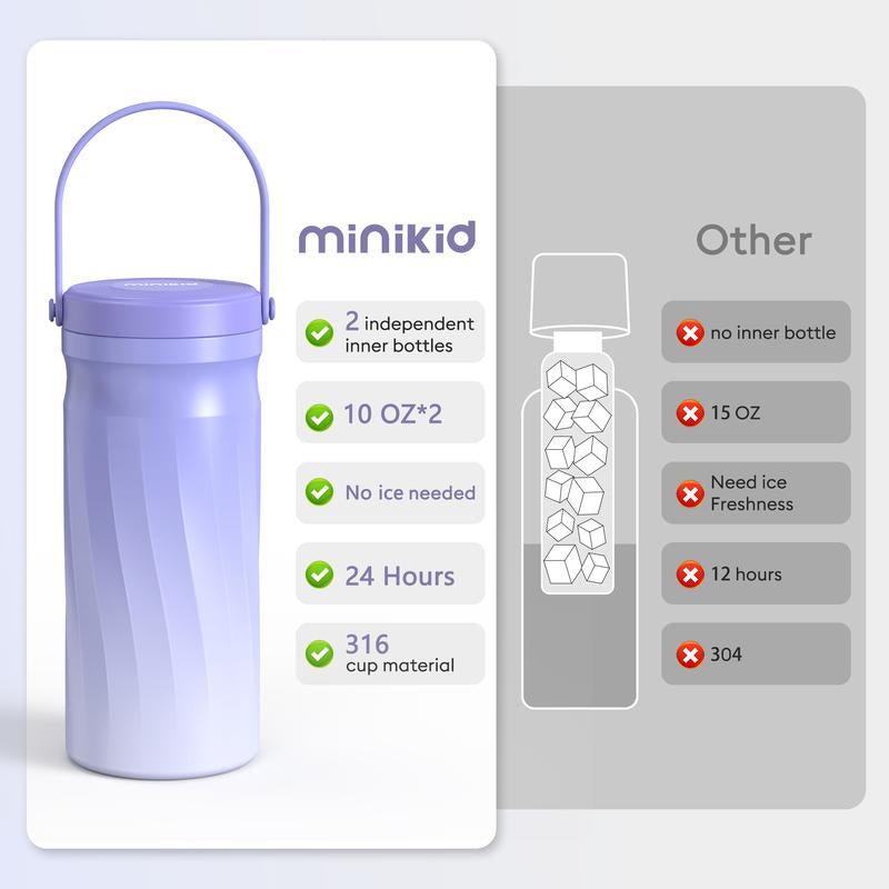 Minikid Portable Breast Milk Cooler for Outdoor,Stainless Steel Liner Breast Milk Cooler with 360° Total Cooling for 24 Hours,With Larger Capacity 2Pcs Baby Bottles for Travel