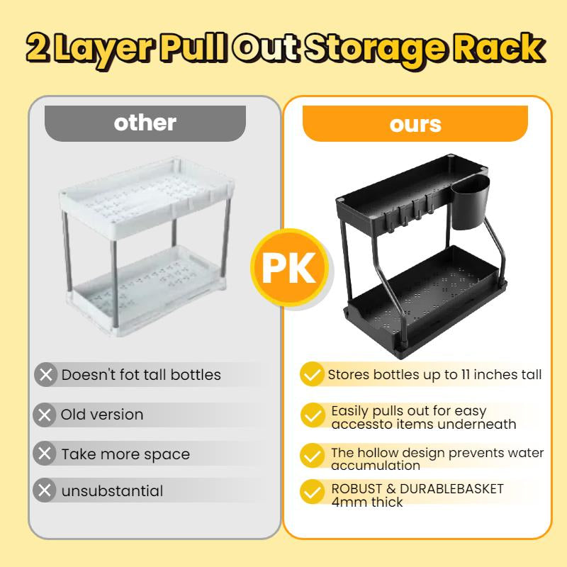 Under Sink Organizer 2 Pack, Bathroom Cabinet Organizer, 2 Tier Sliding Cabinet Basket Organizer Drawer, Multi-Purpose Bath Collection Baskets for Bathroom