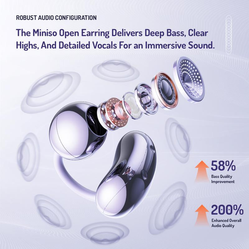 MINISO MS192 Clip on Earbuds Open Ear Wireless BT 5.4 Headphones with Mic and APP, 48H Play, Noise Cancelling, Waterproof, Sports Ear Buds, Comfortable for Ears & Glasses Wearers, Workouts