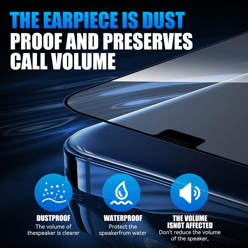 Dr.Glee 2-Pack Screen Protector for Iphone 16/15/14/13, Crystal Clear, Scratch-Resistant, Ultra-Smooth Touch, Privacy Protection, Circular Polarized Eye Protection, Easy Installation