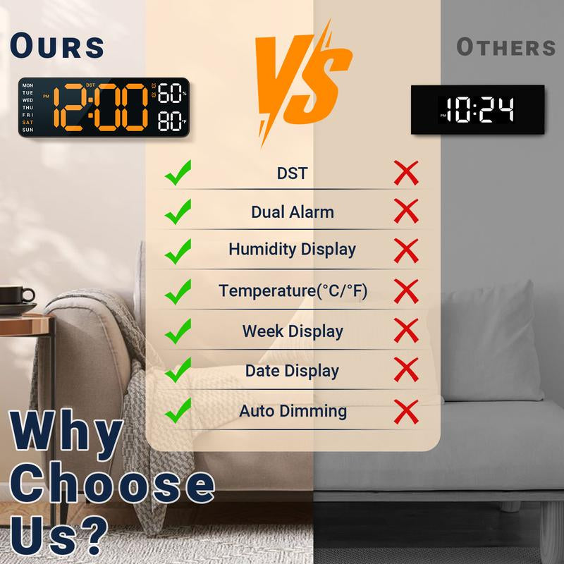 10" Digital Wall Mount Clock, Alarm, Big LED, DST, Temperature for Living Room Classroom Desk and Humidity Sensor, Xmas, Birthday Gift for Senior Mom Dad,Christmas Gift, House Warming Gifts New Home Decor Light Set
