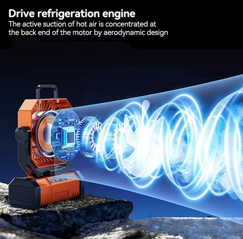 2025 Newest50000Mah Rechargeable Camping Fan with LED Lights, Portable Multifunctional Fan with 360°Rotating Hooks, Remote Control Shaking Head Desk Fan for Tent Travel Home Multifunction Outdoor Activities