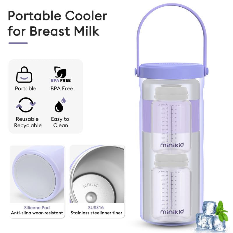Minikid Portable Breast Milk Cooler for Outdoor,Stainless Steel Liner Breast Milk Cooler with 360° Total Cooling for 24 Hours,With Larger Capacity 2Pcs Baby Bottles for Travel
