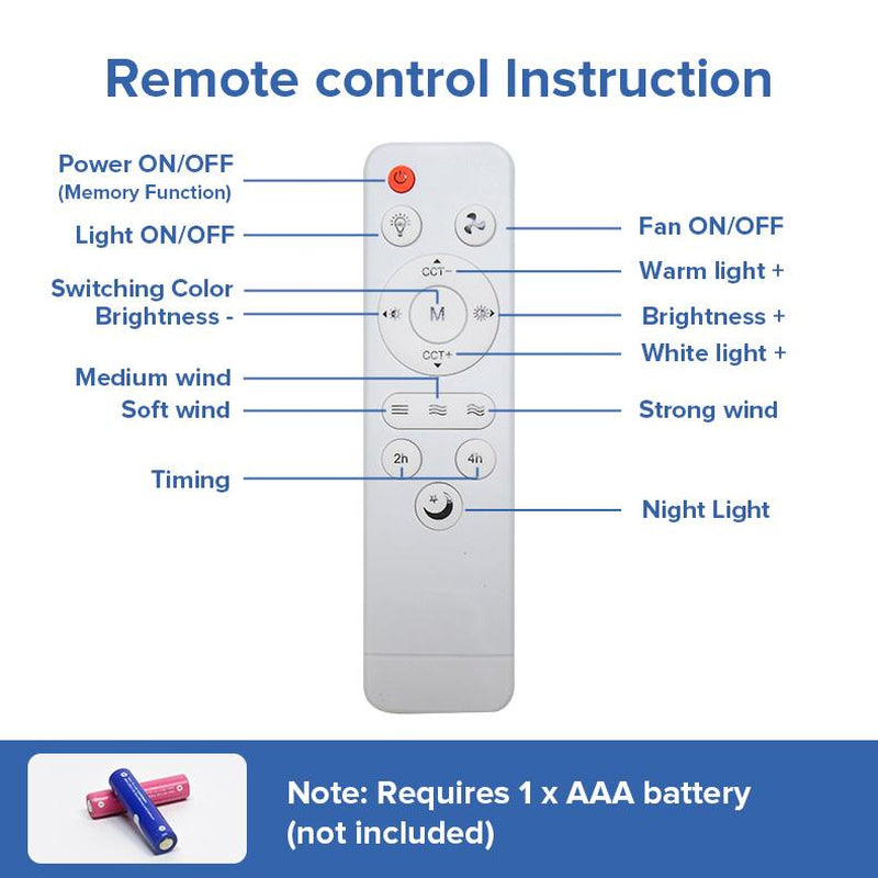Remote-Controlled Dimmable Ceiling Fan Light | 3-In-1 LED Light + Fan | No Tools Needed – Perfect for Dorms & Bathrooms