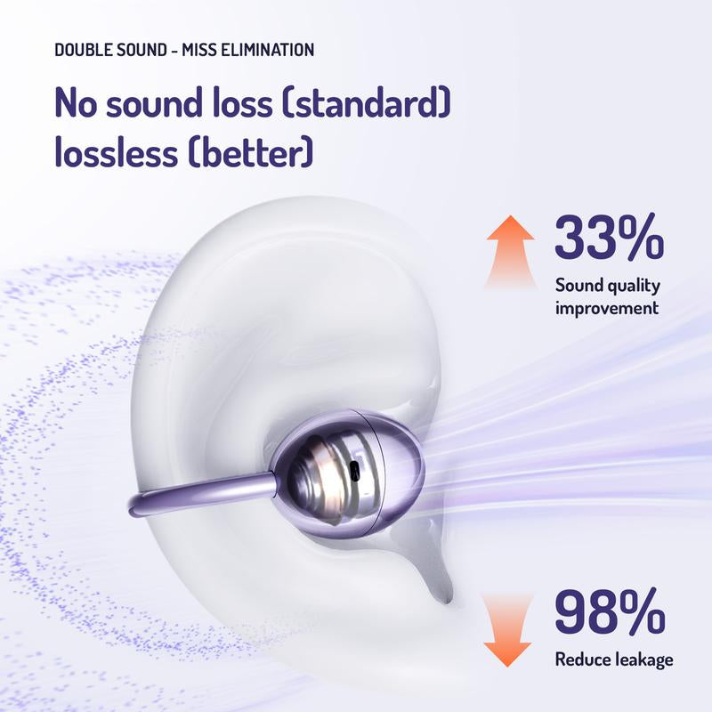 MINISO MS192 Clip on Earbuds Open Ear Wireless BT 5.4 Headphones with Mic and APP, 48H Play, Noise Cancelling, Waterproof, Sports Ear Buds, Comfortable for Ears & Glasses Wearers, Workouts